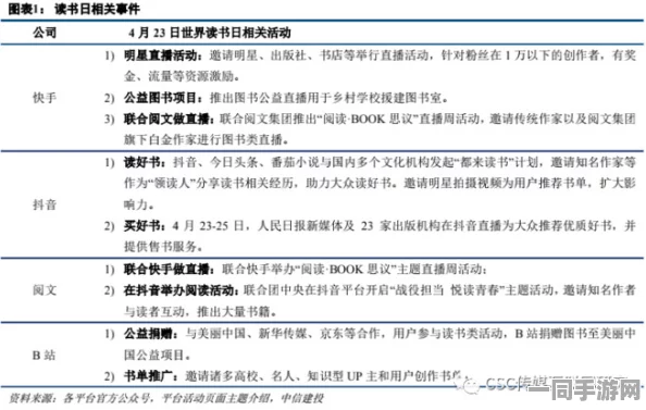 51bbb二区，探索网络文学的新世界