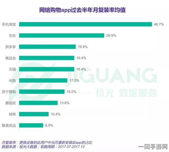 51bbb,bet，解码数字娱乐新势力的流量密码与用户留存战法