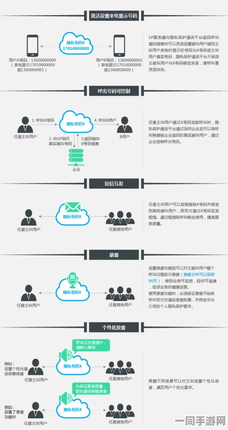 51bbb最新网页版，数字服务升级背后的用户隐私博弈