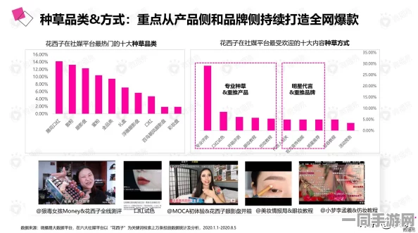 51cg吃瓜网今日吃瓜抹里秀，娱乐八卦背后的社交货币生产链解密