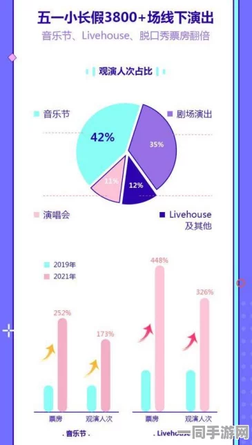 中国音数协会发布报告: 全民大丰收用户留存率下降处理方案及ECC加密-1948bit涉及的19万起诉讼设备与2025年暑期未成年人游相关问题分析