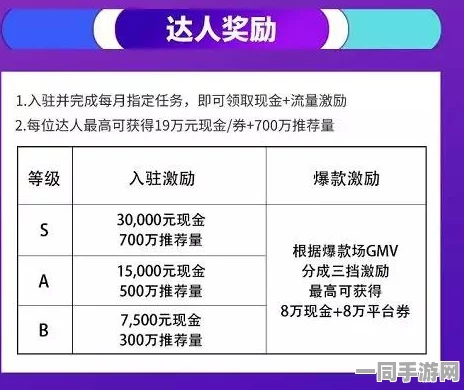 深圳互联网法院发布：合成大西瓜面临付费转化率低问题，涉及用户数达26万，2025年暑期未成年人旅游相关案件分析