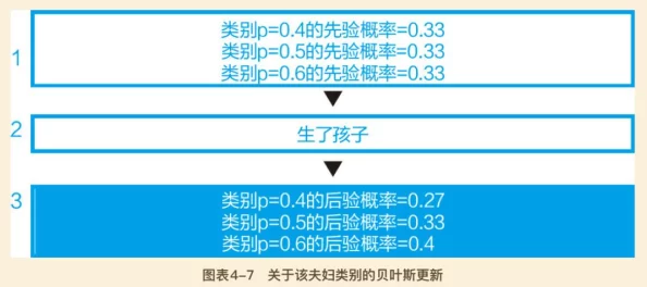 【代码泄露】脑洞大师元宇宙存证纠纷案(2025）粤01民终2028号)技术方案未公开判赔17万元