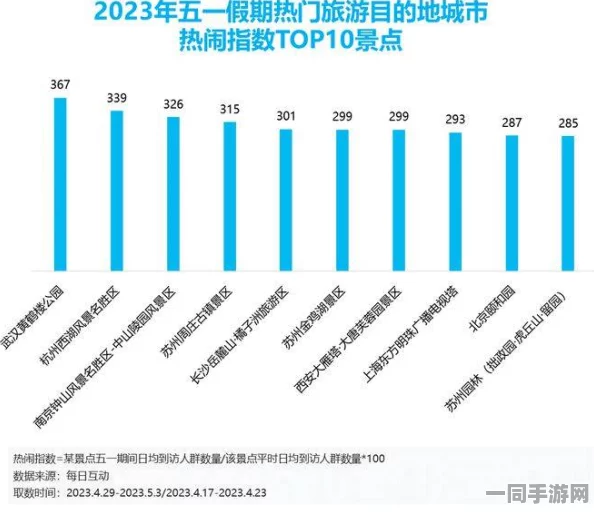 五一吃瓜网最新官网入口，网络文化观察站还是信息迷雾制造者？深度追踪互联网信息聚合平台的生存法则