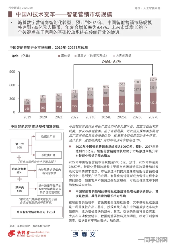 【北京】243831名用户利用AI行为分析进行维权应对账号泄露事件的处置白皮书发布（2025全球数字经济大会）
