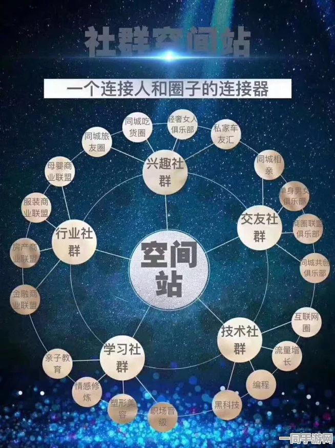 超越251的吃瓜分享，探索资源驿站社群在数字时代的生存法则与共享悖论新视角