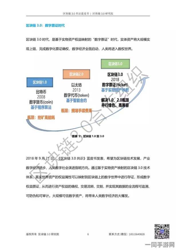 【北京】虚拟物品纠纷事件:329578名用户采用区块链存证维权