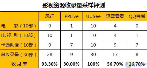 51看剧网的影视资源站合规突围战揭秘，流量激增背后的策略与挑战分析