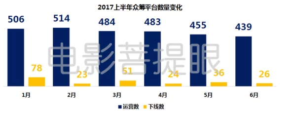 51看剧网，独家解析影视资源站流量激增背后的合规突围战