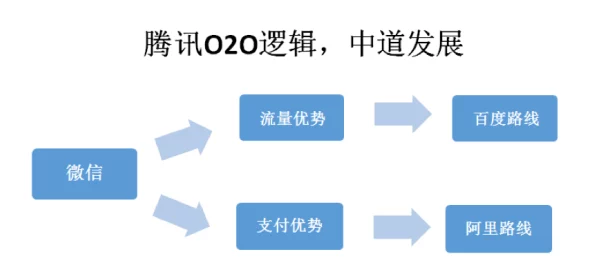 95后创业新星赵子涵揭秘如何运用SEO策略快速构建百万级流量矩阵