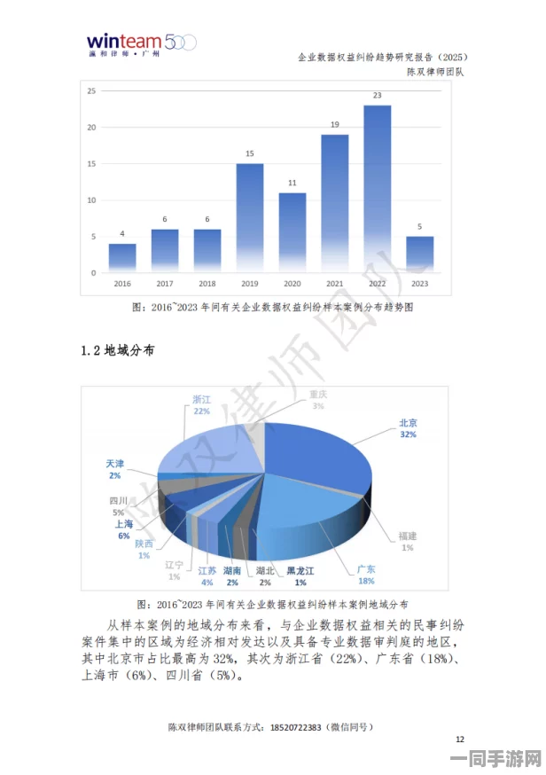 动物餐厅未成年人充值纠纷技术升级:采用AI消费行为分析模型 协议逆向分析应对涉诉金额3万 年度维权报告（2025Q2中