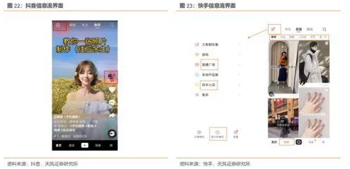 快手赵子涵，深度解析短视频行业生存秘笈与内容创作者成功突破案例