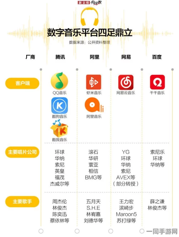 51卡农官网，揭秘数字音乐版权交易新生态背后的价值重构