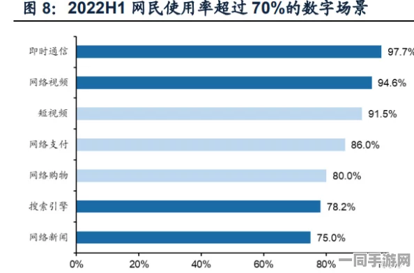 【北京】付费转化率低事件:86345名用户采用AI行为分析维权