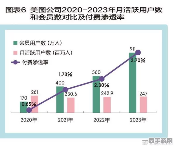 51看图，AI视觉引擎如何重新定义信息获取模式的深度思考