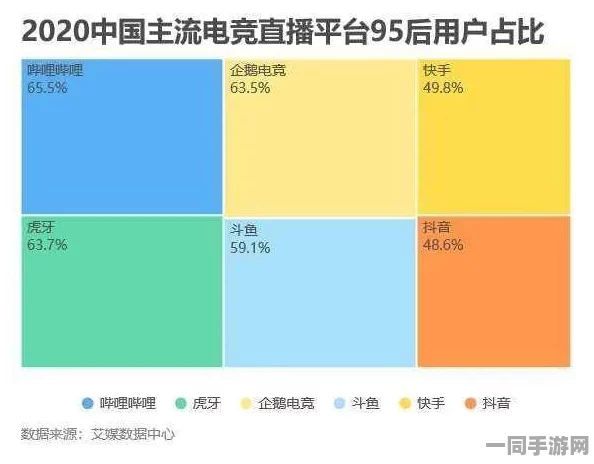 51看球，揭秘小众赛事直播平台的生存法则—当3200万用户涌入灰色地带