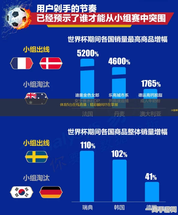51看球，揭秘小众赛事直播平台的生存法则—当3200万用户涌入灰色地带