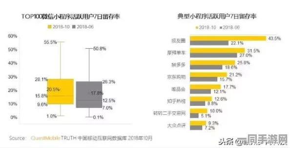 深圳互联网法院披露:脑洞大师用户留存率下降处理方案(ECC加密-2070bit)涉诉用户12万+2025暑期未成年人