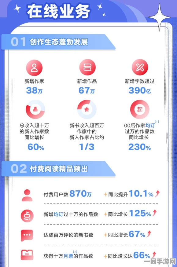 51看书网，数字阅读新生态下免费与付费的平衡法则