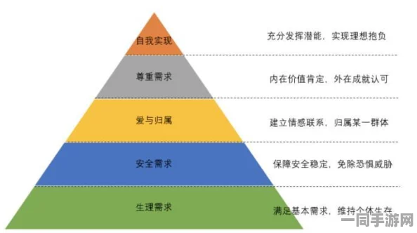 原神虚拟物品纠纷技术升级:采用NFT所有权链上验证 逆向工程实录应对涉诉设备52万 2025Q2合规性白皮书（5000