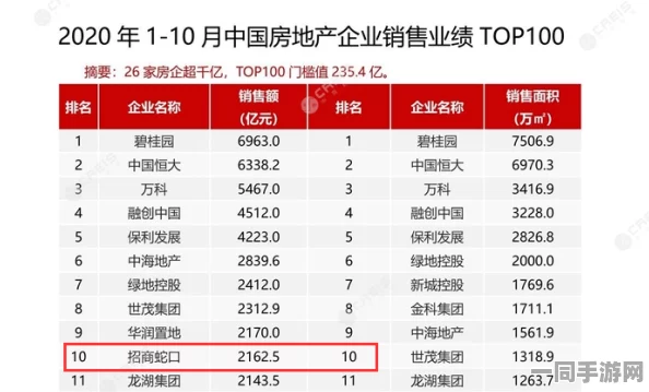 朝阳五八同城招聘平台，探索东北地区就业市场新模式与双向匹配趋势