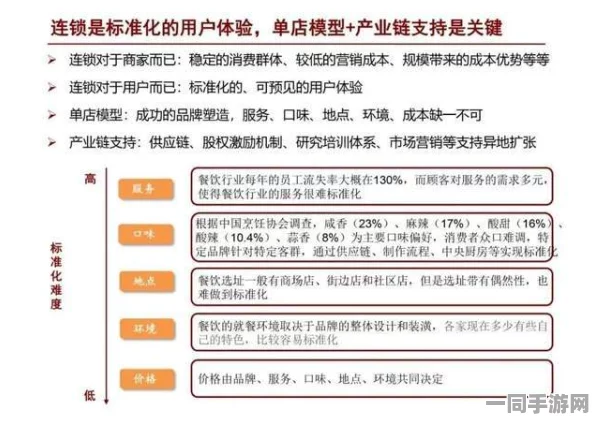 51cg网朝阳热心群众今日吃:社区餐饮安全共治新模式深度解析
