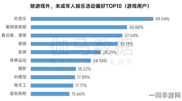 中国音数协披露:全民大丰收付费转化率低处理方案(SHA-3-994bit)涉诉用户66万+2025暑期未成年人游戏防