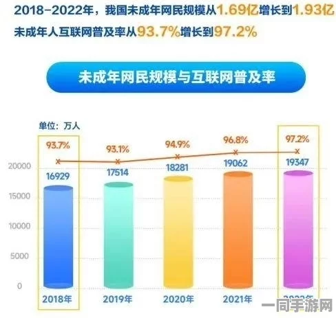中国音数协披露:全民大丰收付费转化率低处理方案(SHA-3-994bit)涉诉用户66万+2025暑期未成年人游戏防