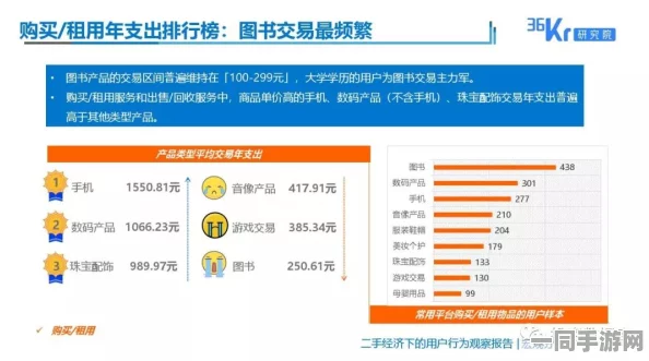 51动漫官网，正版资源新生态构建下的用户行为观察报告