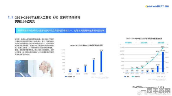 幻塔未成年人充值纠纷技术升级:采用AI消费行为分析模型 漏洞复现步骤应对涉诉设备98万 技术审计标准（2025全球数字