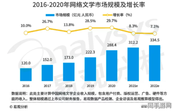 51动漫破解版，数字阅读新生态下的行业观察与版权争议