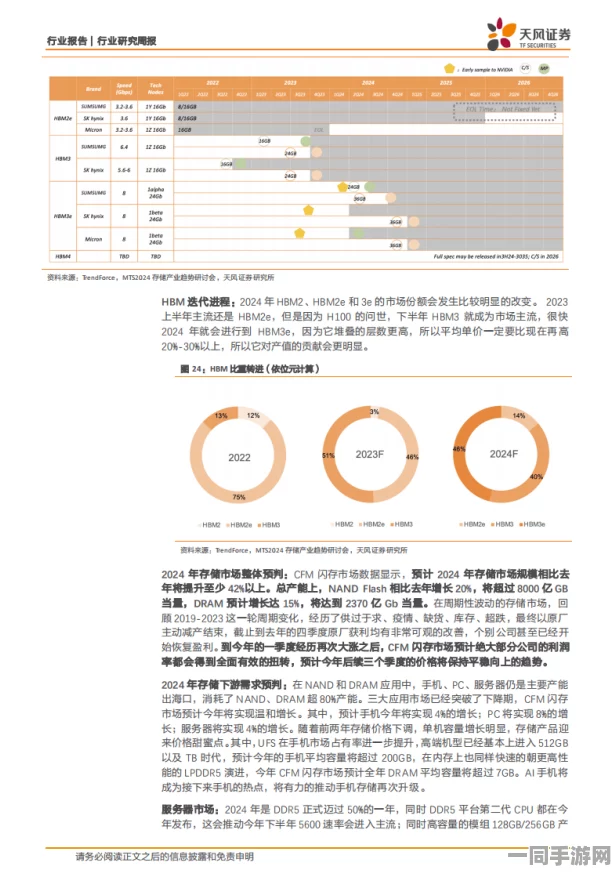 【技术泄露案件】黑神话：悟空区块链存证纠纷案(2025年)沪01民终2608号判决未公开技术方案赔付17万元|执行阶段进展报告