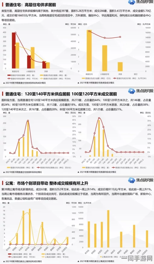 51nb论坛是否已停运？深入分析其生存现状与行业发展启示