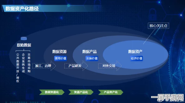 51cN,com，解码数字资源整合新范式—从信息迷雾到精准触达的破局之路