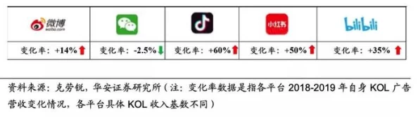 五一吃瓜网最新官网入口探秘，流量江湖中的信息迷雾与网民生存秘籍分享