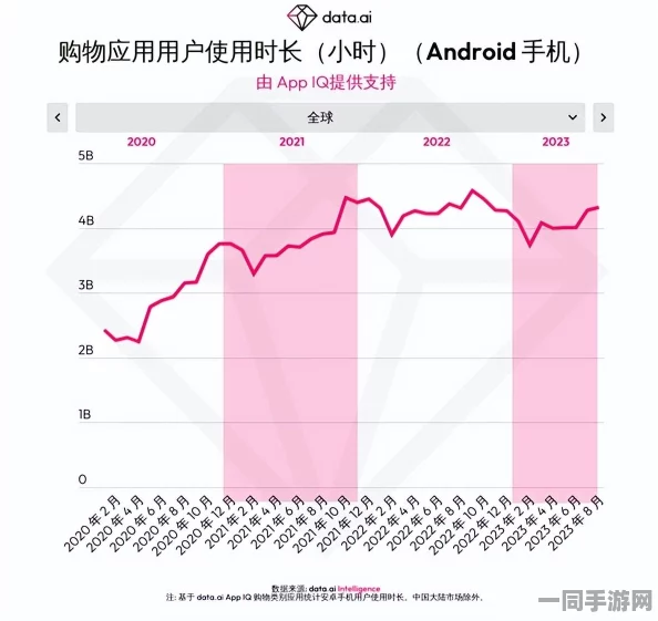 移动购物新时代的价格敏感型用户生存指南：>51比购网手机版的秘密与策略