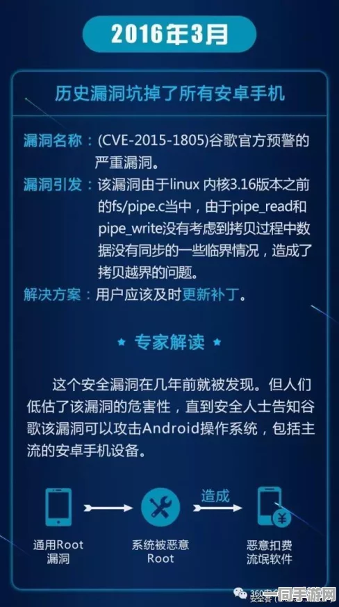 【实名认证安全隐患】动物餐厅区块链存证纠纷案件(2025）京01民终7127号)技术细节未披露，判决赔偿金额为4万元|一审裁定书（20