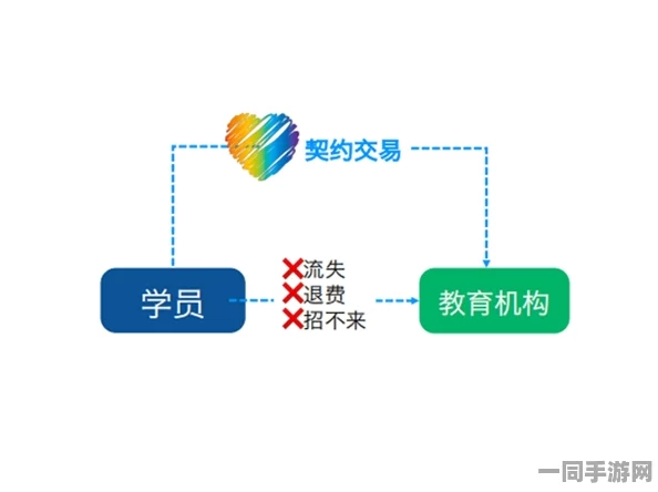 探索51voa.com的在线学习平台，揭示内容合规运营背后的隐秘规则