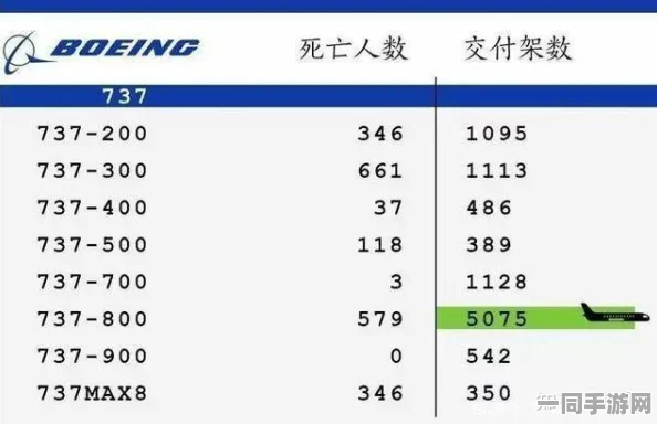 【账号被盗用】飞机大战元宇宙存证纠纷案件(2025)京01民终9750号技术方案未公开致赔偿7万元|执行阶段进展报告(202)