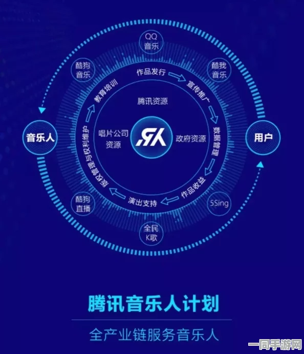 51成品人短视频入口青丝，揭秘短视频UGC生态健康度测评体系