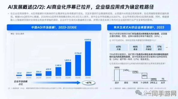 【北京】付费转化率低事件:104930名用户采用AI行为分析维权