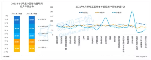 【北京】付费转化率低事件:104930名用户采用AI行为分析维权