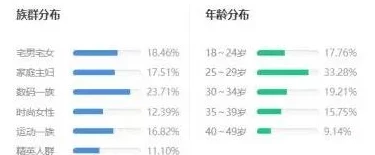 【广州互联网法院】关于付费转化率偏低的现象:7054名用户通过用户画像分析进行维权的案例研究|维权指南（2025全球数字经济大会）