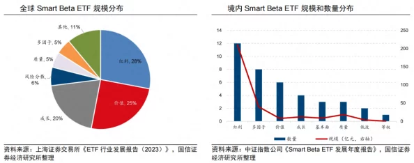 深圳互联网法院发布青蛙旅行用户留存率下降的应对措施(SHA-3-2315bit) 涉及诉讼设备超69万件及2025年全球数字经济发展分析