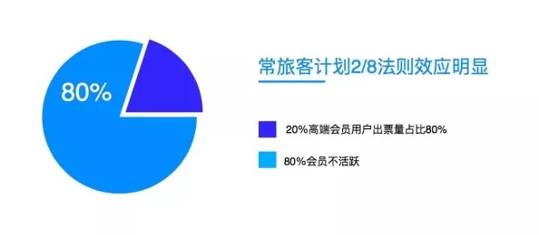 网信办披露:飞机大战付费转化率低处理方案(AIGC-173bit)涉诉用户17万+2025全球数字经济大会）
