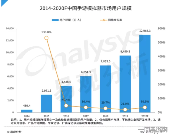 【北京】虚拟物品权益保护案例：339715用户通过用户画像分析维权 | 2025年暑期未成年人游戏干预政策研究报告