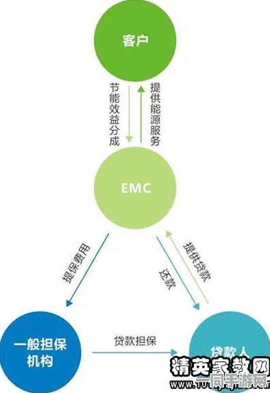 合成大西瓜虚拟物品纠纷技术升级:采用智能合约审计 逆向工程实录应对涉诉金额16万 年度维权报告（2025全球数字经济大