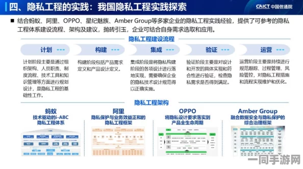 鸣潮实名认证漏洞技术升级:采用多因素认证协议+逆向工程实录应对涉诉设备9万+2025Q2合规性白皮书（16000+