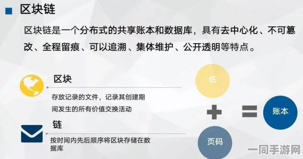【北京】外挂封禁事件:128645名用户采用区块链存证维权