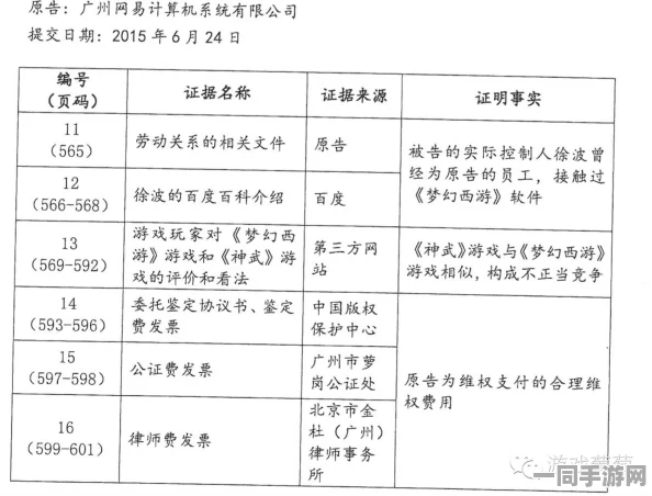 【账号盗用】欢乐斗地主AI反外挂纠纷案(2025）粤01民终5058号)技术方案未公开判赔8万元